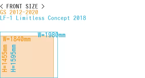 #GS 2012-2020 + LF-1 Limitless Concept 2018